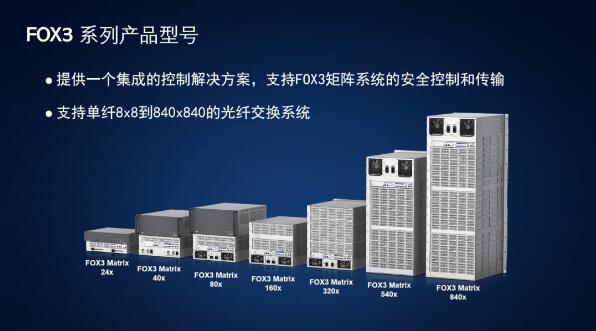 贏康攜手Extron 探索數字技術服務新邊界，賦能視聽未來